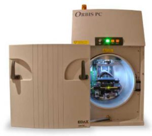 Orbis Silicon Drift Detector (SDD) Analyzátor